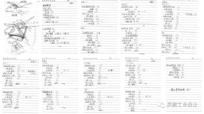 思维整理及分析，数据统计：